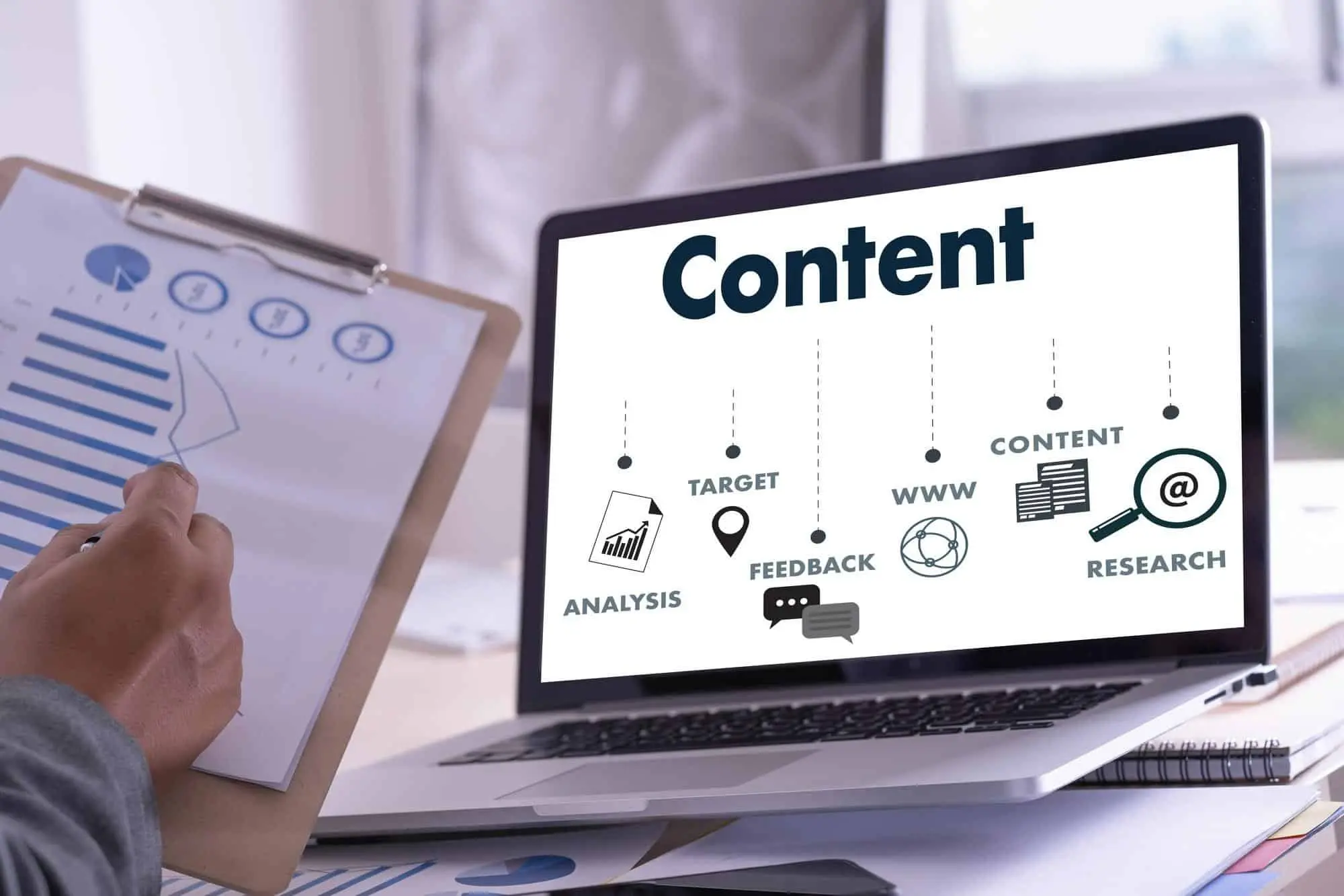 Content Marketing Company in UAE- Building a Strategy