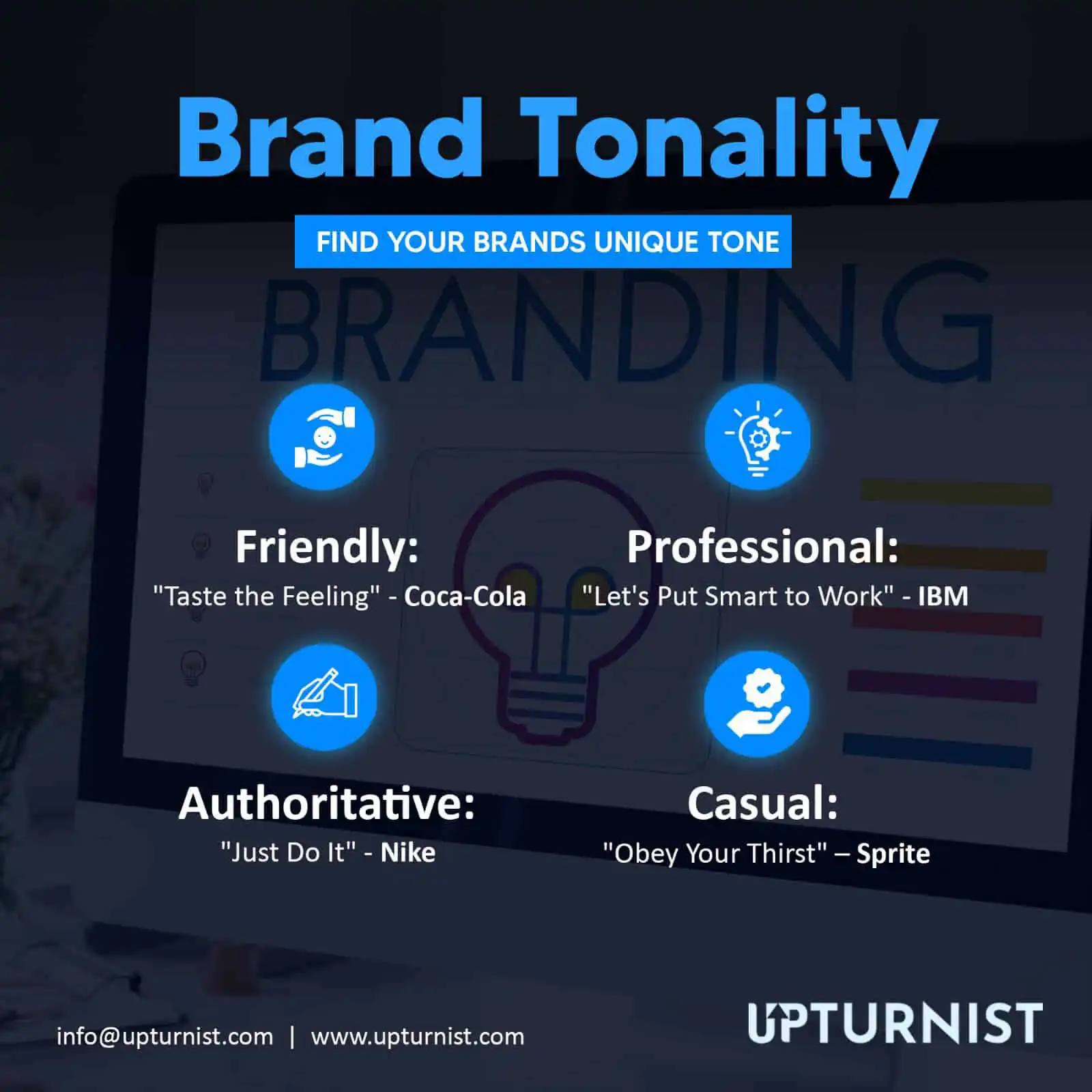 Brand Themes in UAE - Voice and Tone